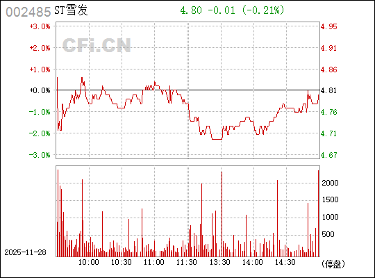 揭秘代碼背后的秘密，探索數(shù)字代碼002485的含義與重要性，探索數(shù)字代碼的秘密，揭秘數(shù)字代碼002485的含義與重要性
