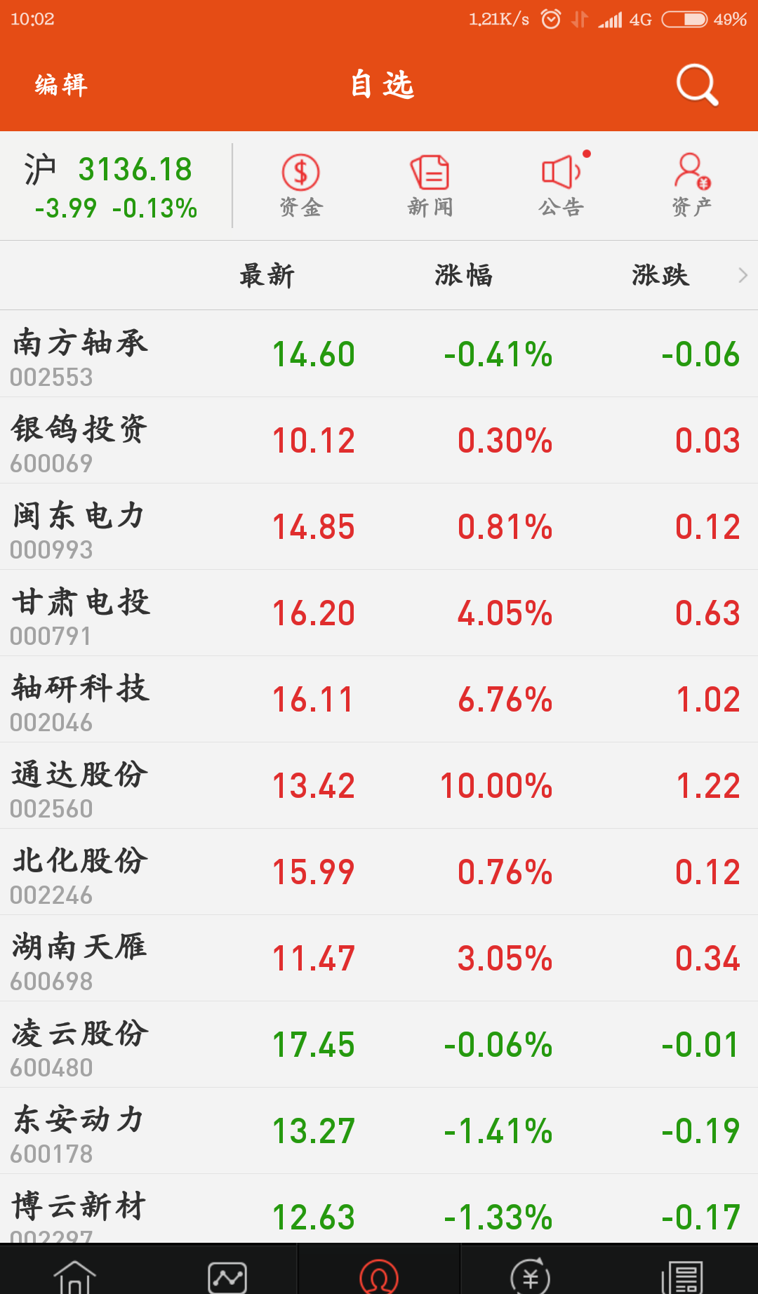 揭秘股票代碼001269背后的潛力與價(jià)值，揭秘股票代碼001269的潛力與價(jià)值解析