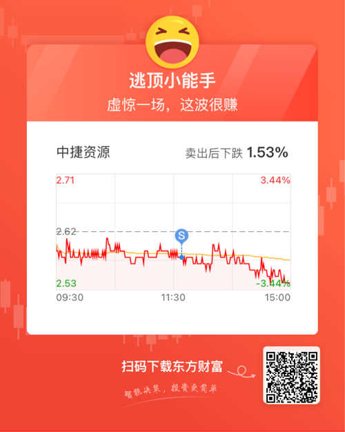 深入了解中捷股吧，聚焦002021股市行情與未來發(fā)展，中捷股吧深度解析，聚焦002021股市行情與未來展望