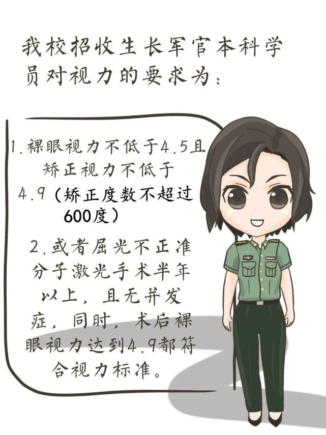 考軍校眼睛近視可以嗎？解讀視力要求在軍校招生中的規(guī)定與應(yīng)對(duì)策略，考軍校眼睛近視可以嗎？解讀軍校招生視力要求及應(yīng)對(duì)策略