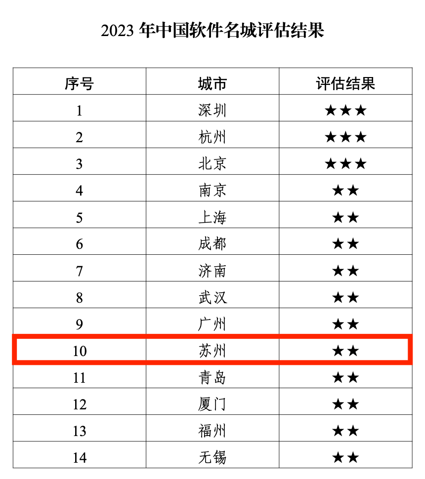 香港六合開獎(jiǎng)結(jié)果及開獎(jiǎng)記錄分析（2023年），香港六合開獎(jiǎng)結(jié)果及記錄分析（2023年概覽）