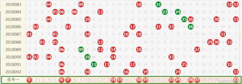 老澳六開彩開獎(jiǎng)號(hào)碼查詢，輕松掌握最新開獎(jiǎng)信息，老澳六開彩最新開獎(jiǎng)號(hào)碼查詢，輕松掌握開獎(jiǎng)信息