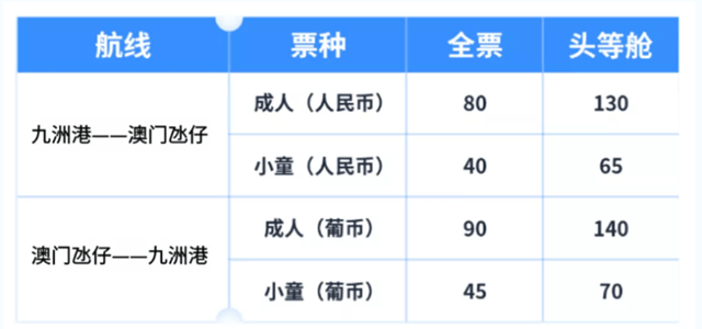 新澳門單雙記錄，揭秘隨機(jī)事件的背后秘密，揭秘新澳門單雙記錄，隨機(jī)事件背后的秘密探究