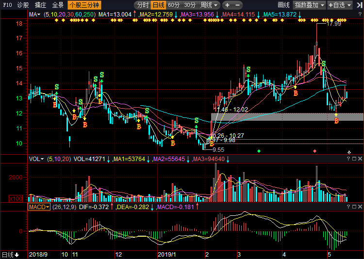 關(guān)于股票002669的全面解析，股票002669深度解析與解讀