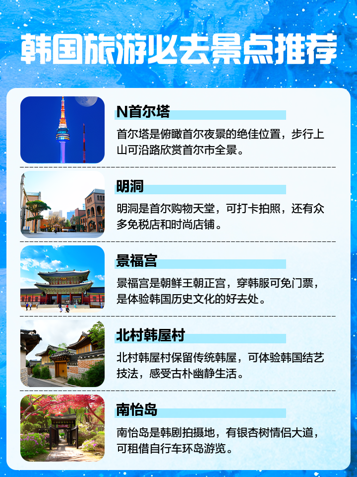 韓國必去的旅游景點——探索美麗的風(fēng)景與文化魅力，韓國必游景點，探索絕美風(fēng)光與文化魅力