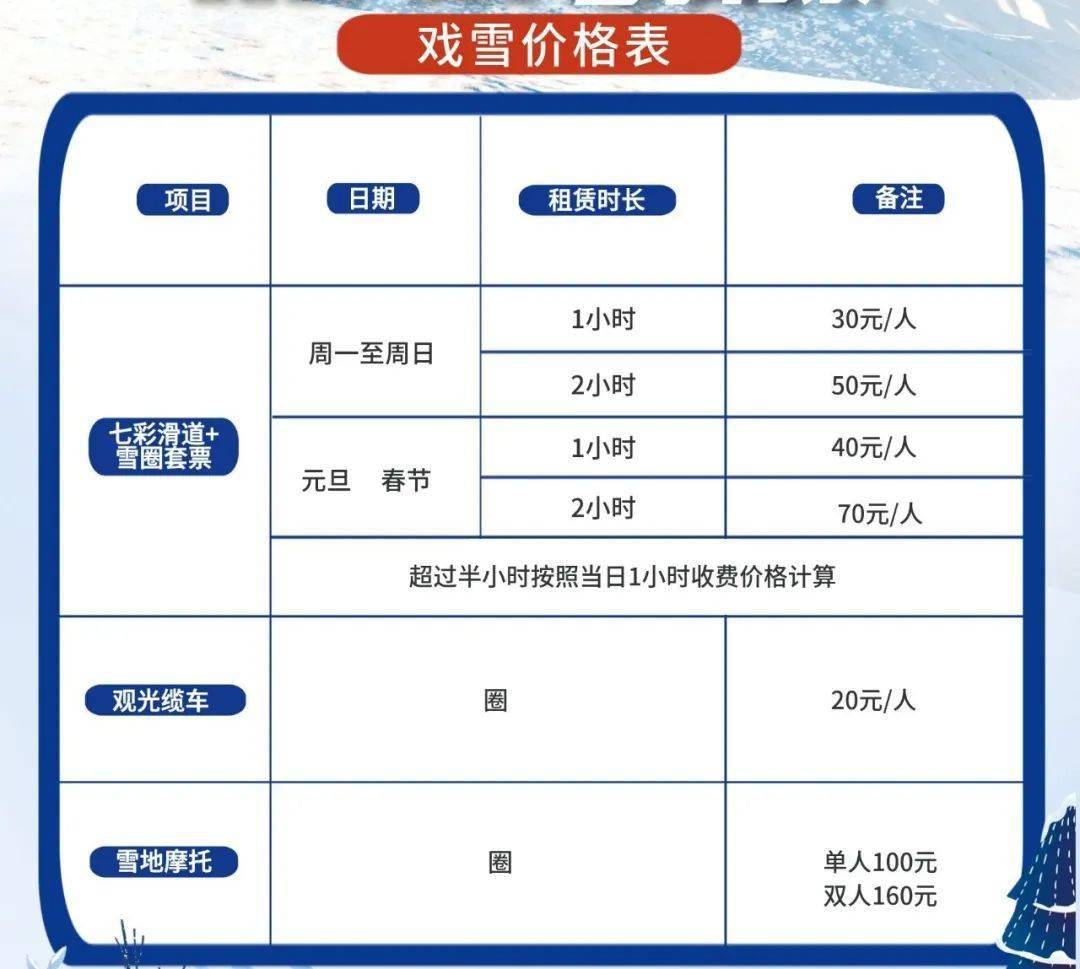 滑雪場投資需要多少錢？全面解讀滑雪場的投資成本與要素，全面解讀滑雪場投資成本與要素，你需要多少錢來開啟滑雪事業(yè)？
