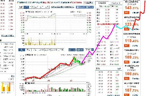 新澳門開獎(jiǎng)走勢圖，深度解析與策略探討，澳門彩票走勢深度解析與策略探討，新開獎(jiǎng)走勢圖概覽