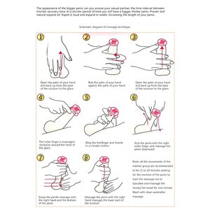 如何促進男性身體變大變粗變長——全面的指南，全面指南，促進男性身體變大變粗變長的方法