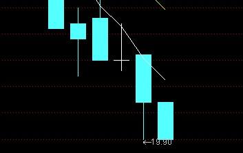 關(guān)于股票行情分析，002316股票的最新動(dòng)態(tài)及前景展望，股票行情分析，002316股票最新動(dòng)態(tài)及前景展望
