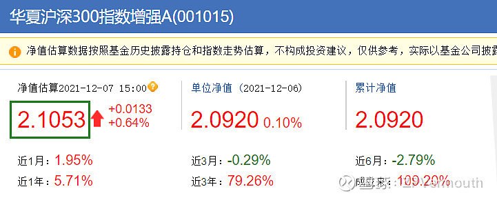 華夏滬深300指數基金，投資優(yōu)勢與市場前景展望，華夏滬深300指數基金的投資優(yōu)勢與市場前景展望分析