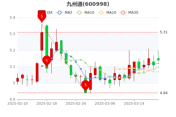 恩威藥業(yè)股票，投資潛力與市場前景分析，恩威藥業(yè)股票投資潛力與市場前景深度解析