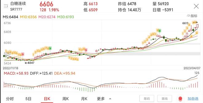 中糧糖業(yè)股吧深度解析，行業(yè)地位、業(yè)務(wù)運(yùn)營(yíng)及未來(lái)展望，中糧糖業(yè)股吧深度解析，行業(yè)地位穩(wěn)固，業(yè)務(wù)運(yùn)營(yíng)現(xiàn)狀和未來(lái)展望