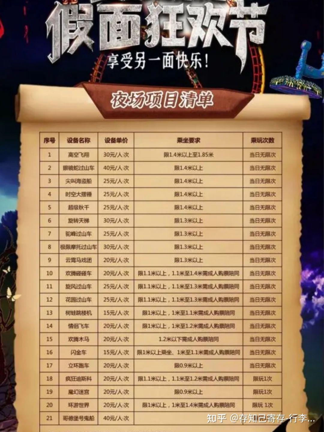 成都?xì)g樂谷門票購買攻略，如何買到最劃算的門票？，成都?xì)g樂谷門票購買攻略，如何獲取最優(yōu)惠門票？