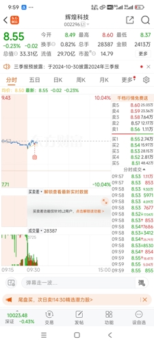探索002296股吧，股市中的熱門話題與投資機會，探索002296股吧，股市熱門話題與投資機會一覽