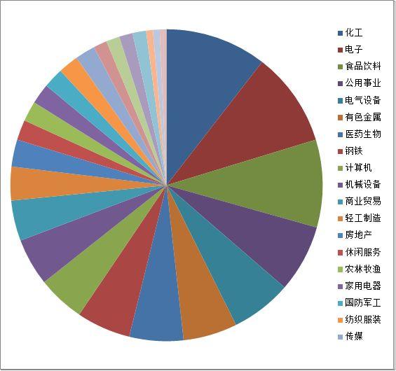 電力龍頭股排名前十，行業(yè)格局與市場(chǎng)展望，電力龍頭股排名解析，行業(yè)格局與市場(chǎng)展望TOP10