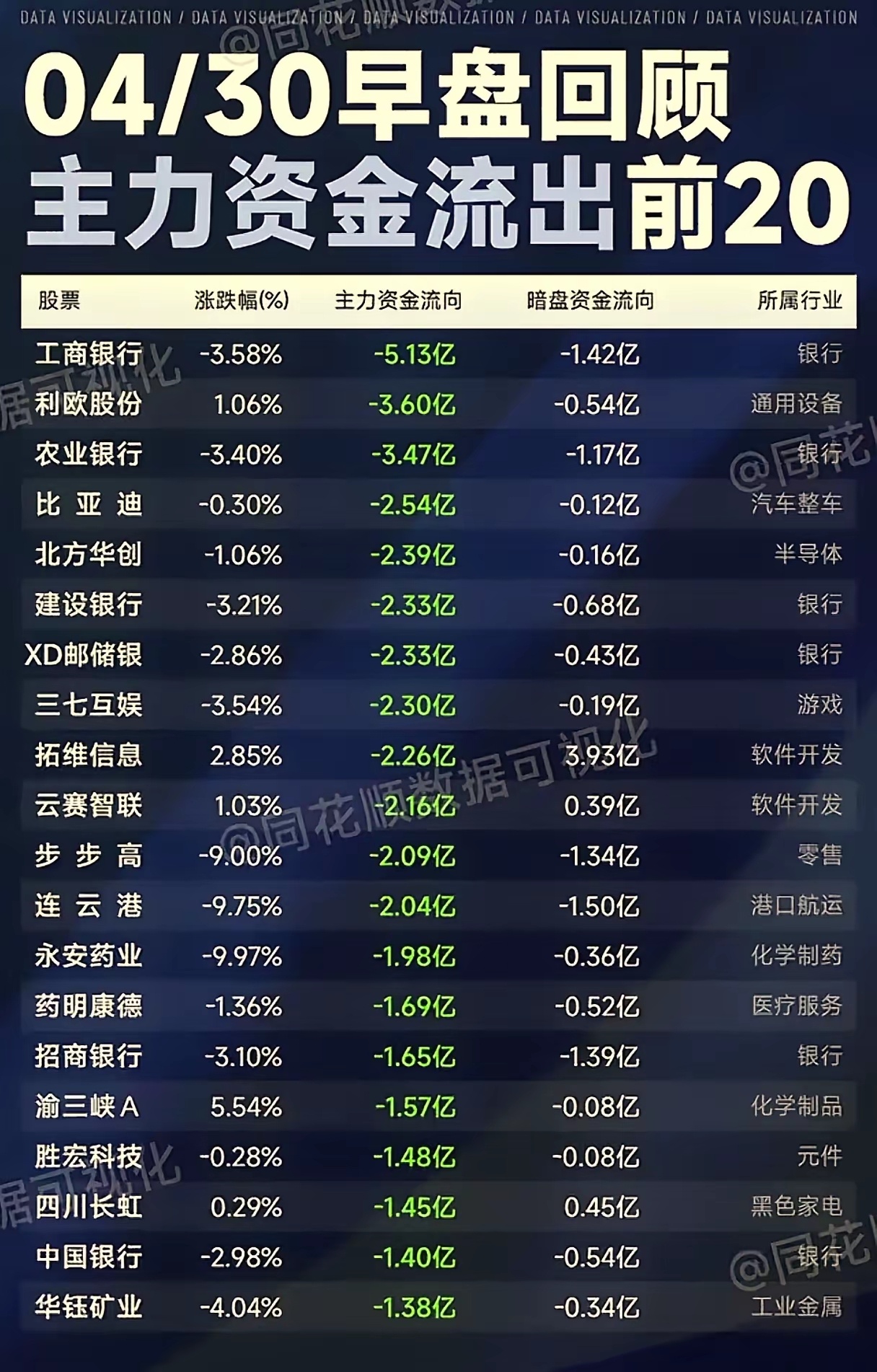 揭秘300194主力資金，掌握股市制勝之道，揭秘主力資金動向，掌握股市制勝秘訣，聚焦代碼300194