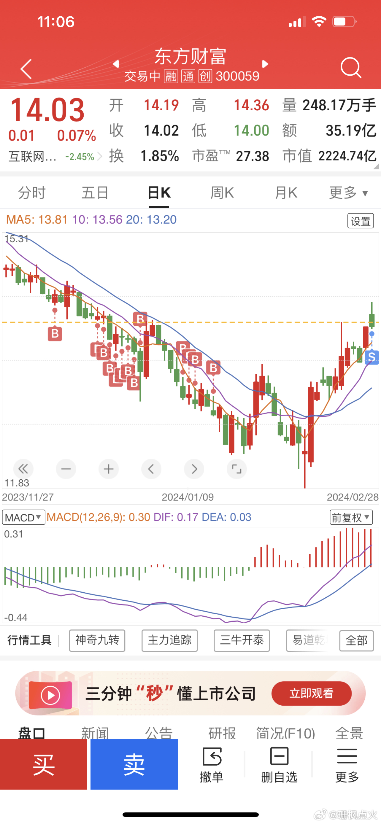 揭秘東方財(cái)富網(wǎng)股票代碼000751的奧秘，東方財(cái)富網(wǎng)股票代碼000751深度解析