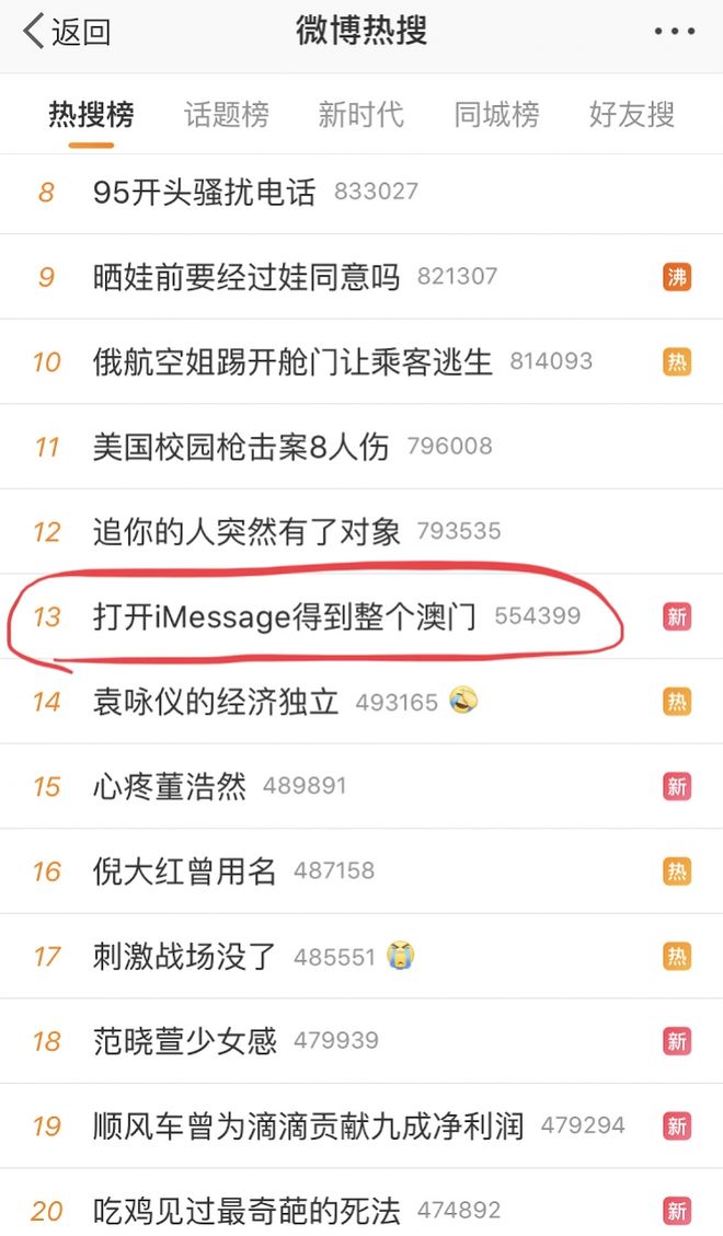 澳門六合彩生肖開獎結(jié)果，揭秘彩票背后的秘密，澳門六合彩生肖開獎揭秘，彩票背后的奧秘與結(jié)果
