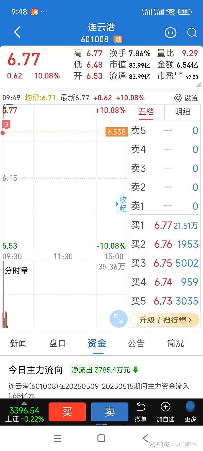 連云港股票，投資前景深度解析，連云港股票投資前景深度剖析