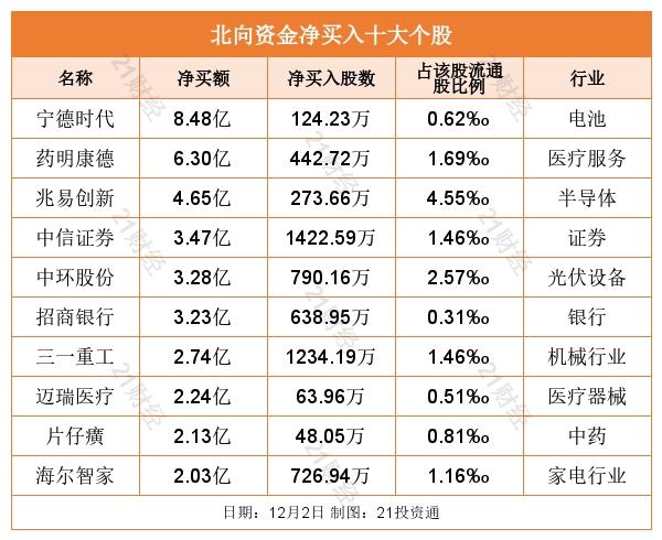 全面解析通威股份股票，600438股票分析，通威股份股票全面解析，600438股票深度分析