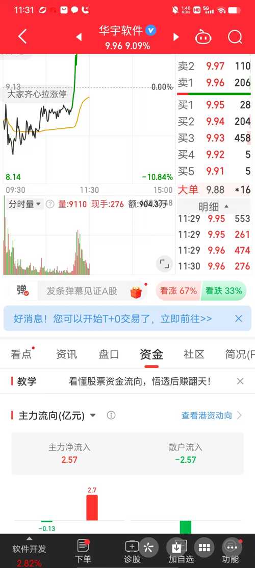 探索華宇軟件股吧，300271的潛力與價(jià)值，華宇軟件股吧深度解析，探尋潛力股價(jià)值之路（股票代碼，300271）