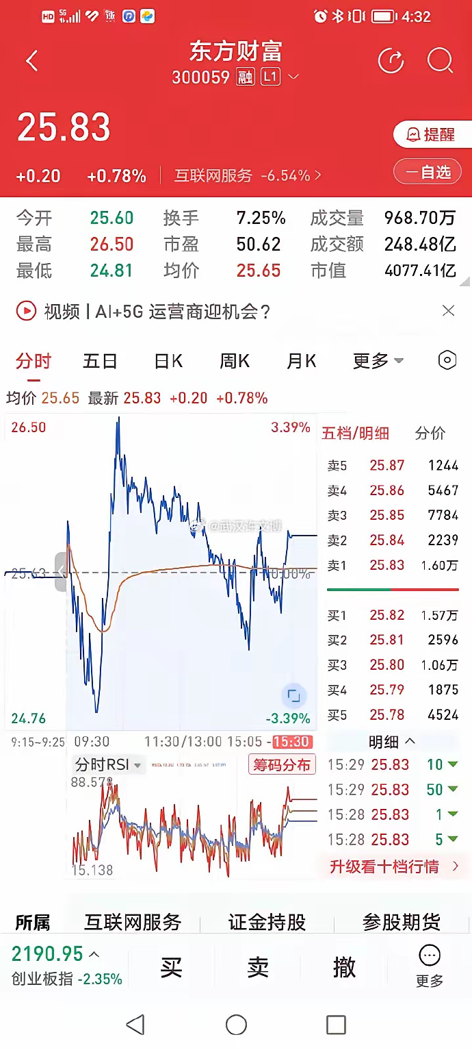 東方財富網(wǎng)（股票代碼，000728）SEO優(yōu)化深度解析，東方財富網(wǎng)股票代碼（000728）SEO優(yōu)化全面解析