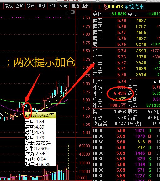 包剛股份最新消息，引領(lǐng)行業(yè)變革，展望未來發(fā)展，包剛股份最新動(dòng)態(tài)，引領(lǐng)行業(yè)變革，展望未來發(fā)展前景
