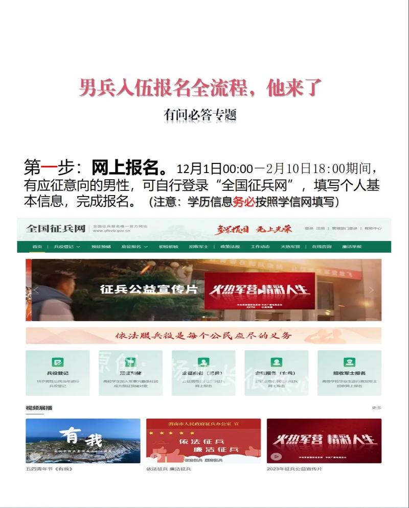 全國征兵網(wǎng)報名，邁向軍旅人生的第一步，全國征兵網(wǎng)報名，開啟軍旅人生的第一步之旅