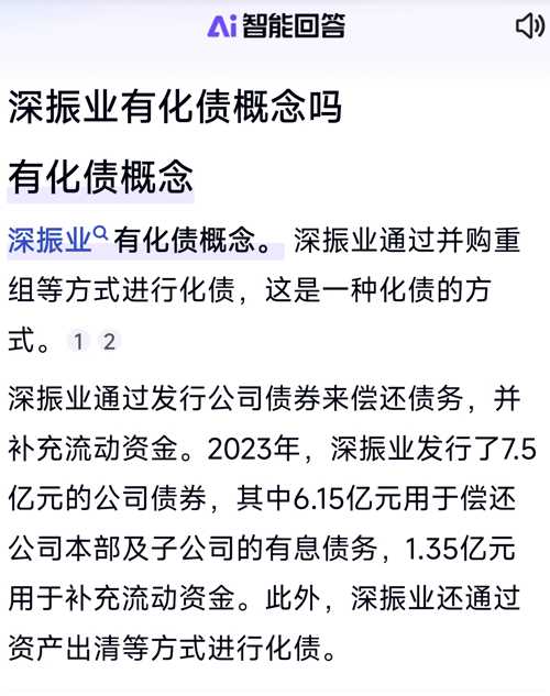 深振業(yè)A股吧，探討企業(yè)潛力與投資機(jī)會(huì)，深振業(yè)A股吧，企業(yè)潛力與投資機(jī)會(huì)深度探討