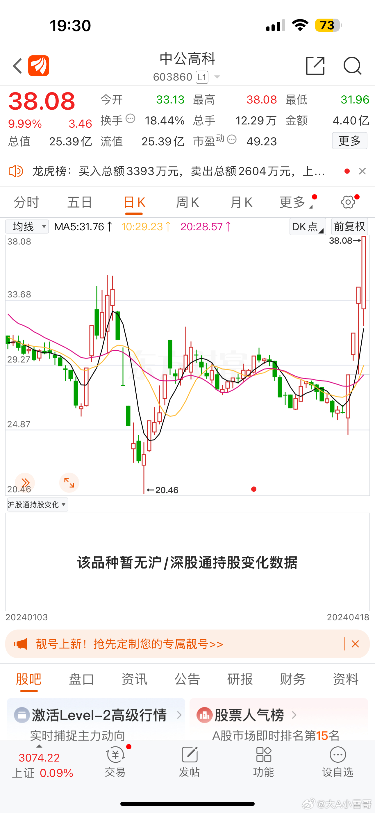 深度解析，關于股票600398的投資策略與前景展望——來自股吧的獨特視角，股吧獨特視角，深度解析股票600398的投資策略與前景展望