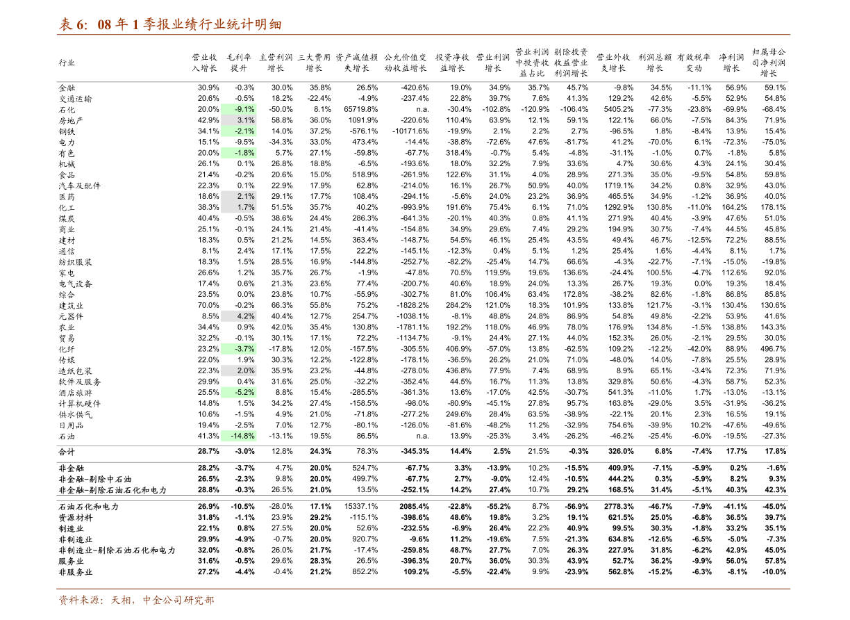 關(guān)于股票行情分析，600660股票的走勢與前景展望，股票行情分析，600660股票走勢及前景展望