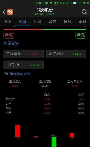 東方財(cái)富軟件異常，如何解決及預(yù)防措施，東方財(cái)富軟件異常解決方案及預(yù)防措施