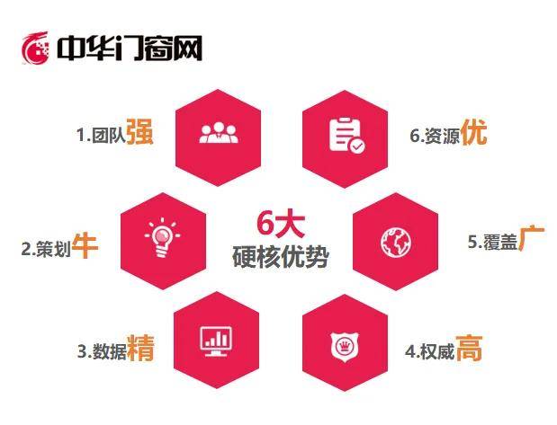 中國戰(zhàn)略網(wǎng)，探索與洞察時代前沿的戰(zhàn)略視角，中國戰(zhàn)略網(wǎng)，時代前沿戰(zhàn)略視角的探索與洞察