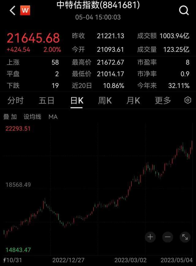 香港最準(zhǔn)六肖中特期期準(zhǔn)特下載，揭秘彩票預(yù)測真相與策略，揭秘香港最準(zhǔn)六肖彩票預(yù)測真相與策略，期期準(zhǔn)特下載指南