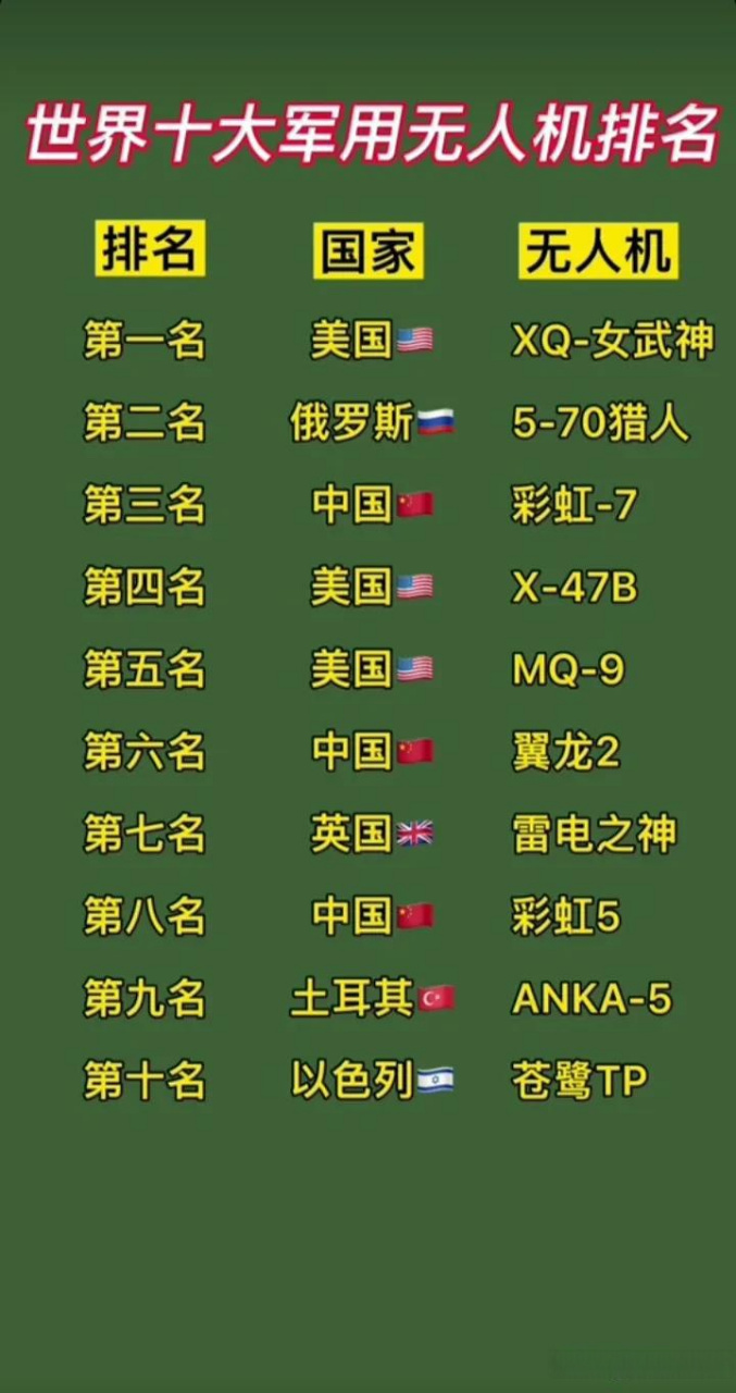 中國激光武器排名，激光技術(shù)的嶄新篇章，中國激光武器排名揭秘，激光技術(shù)的新時代篇章