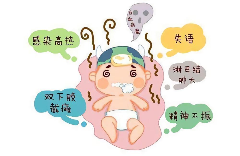 甲醛超標(biāo)身體初期反應(yīng)及其應(yīng)對(duì)措施，甲醛超標(biāo)身體初期反應(yīng)與應(yīng)對(duì)策略