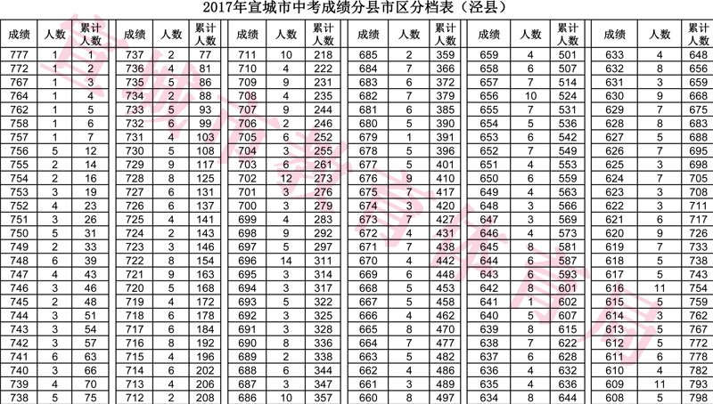 澳門開獎結果及開獎記錄表013深度解析，澳門開獎結果及記錄表013期深度解析