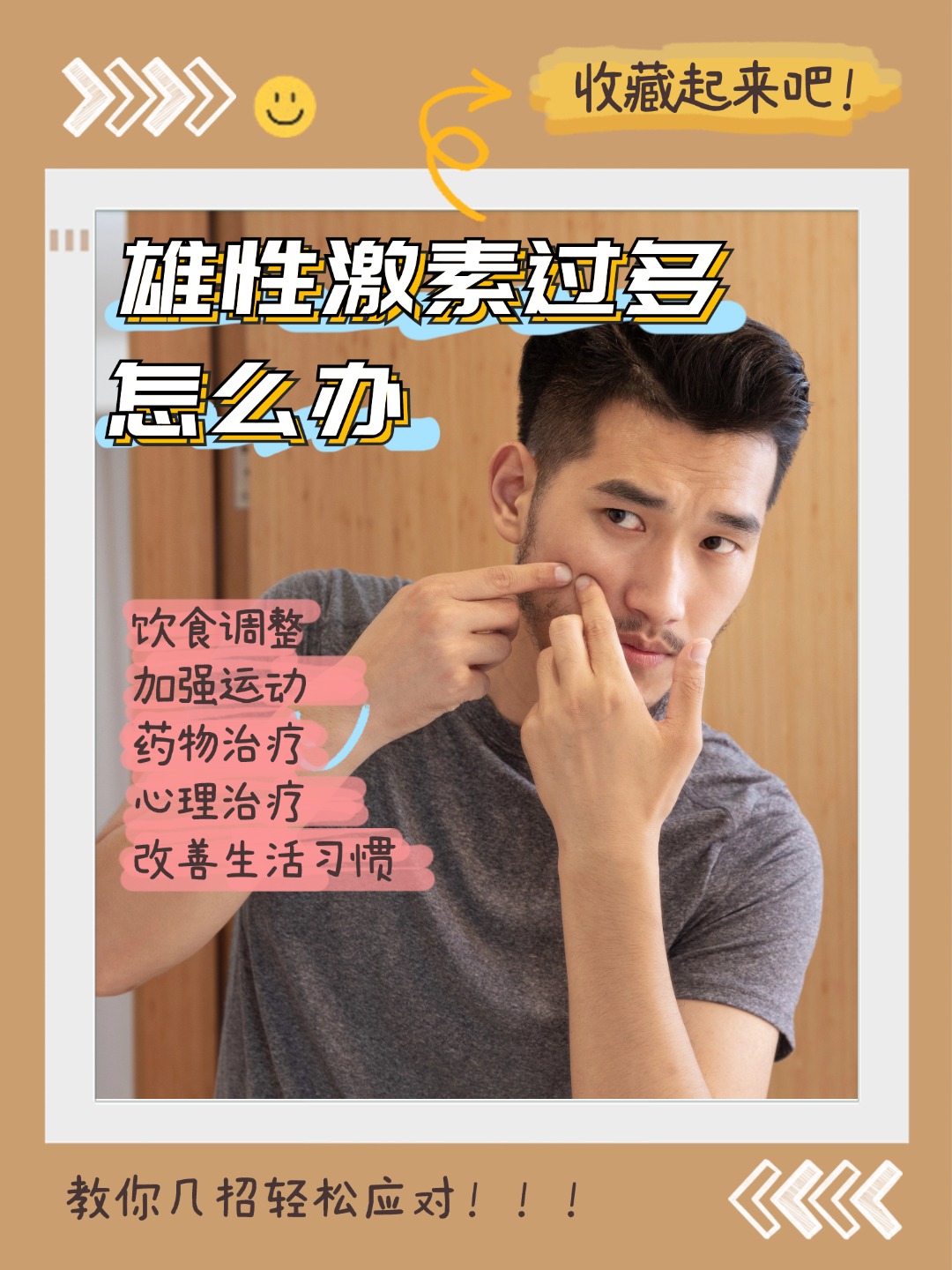 男人雄性激素自測，了解你的身體狀況，男人雄性激素水平自測，探索身體狀況的秘密