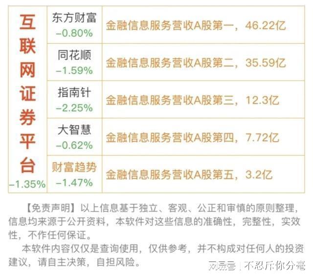 券商并購(gòu)重組排名，揭示行業(yè)格局與趨勢(shì)，券商并購(gòu)重組排名揭示行業(yè)格局與趨勢(shì)展望