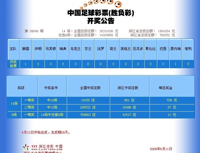 足彩開獎結(jié)果及獎金查詢——全方位解析與實(shí)用指南，足彩開獎結(jié)果及獎金查詢詳解，全方位解析與實(shí)用指南