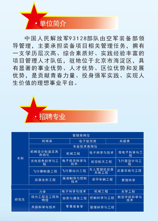 中國人民解放軍文職人員招聘網(wǎng)——探索軍事職業(yè)的新機(jī)遇，中國人民解放軍文職人員招聘網(wǎng)，軍事職業(yè)新機(jī)遇探索平臺