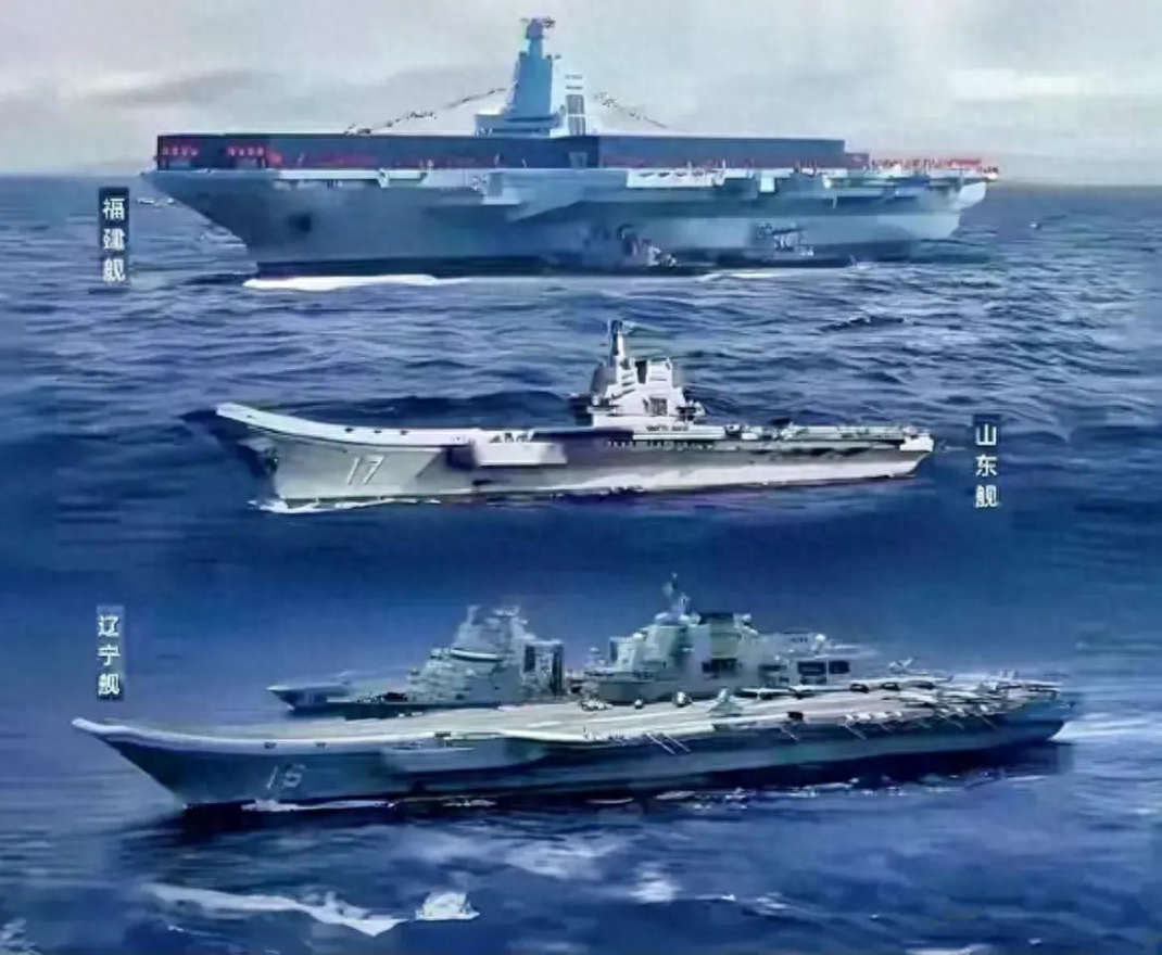 中國的三艘航母，探索與解析，中國三艘航母，深度探索與解析