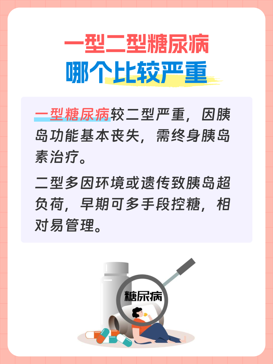 糖尿病，并非逐年惡化，科學管理是關鍵，糖尿病管理科學之道，預防惡化重于年，科學管理是關鍵