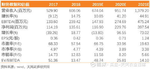 探索601162股吧的獨特魅力與價值潛力，揭秘601162股吧，獨特魅力與價值潛力深度探索
