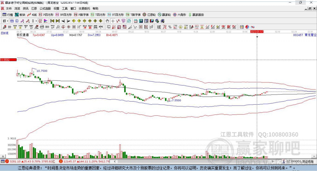 探索002457股吧的獨特魅力與價值潛力，揭秘002457股吧的獨特魅力與潛力價值探索