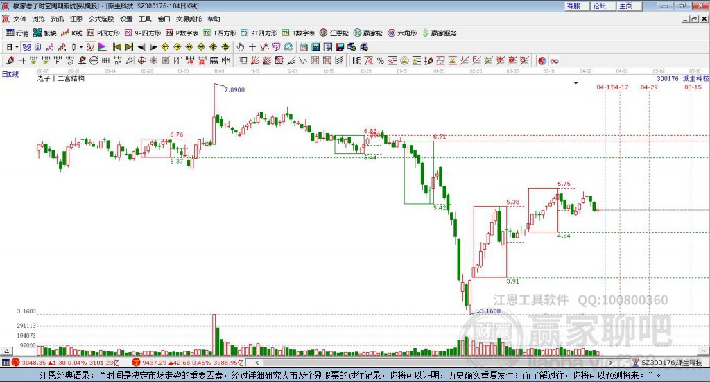 關(guān)于股票300176的深度解析，股票30017 深度解析揭秘，洞悉股票行情與策略