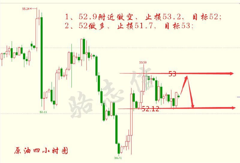 新澳門綜合走勢(shì)圖，探索與解讀，新澳門綜合走勢(shì)圖，深度探索與解讀