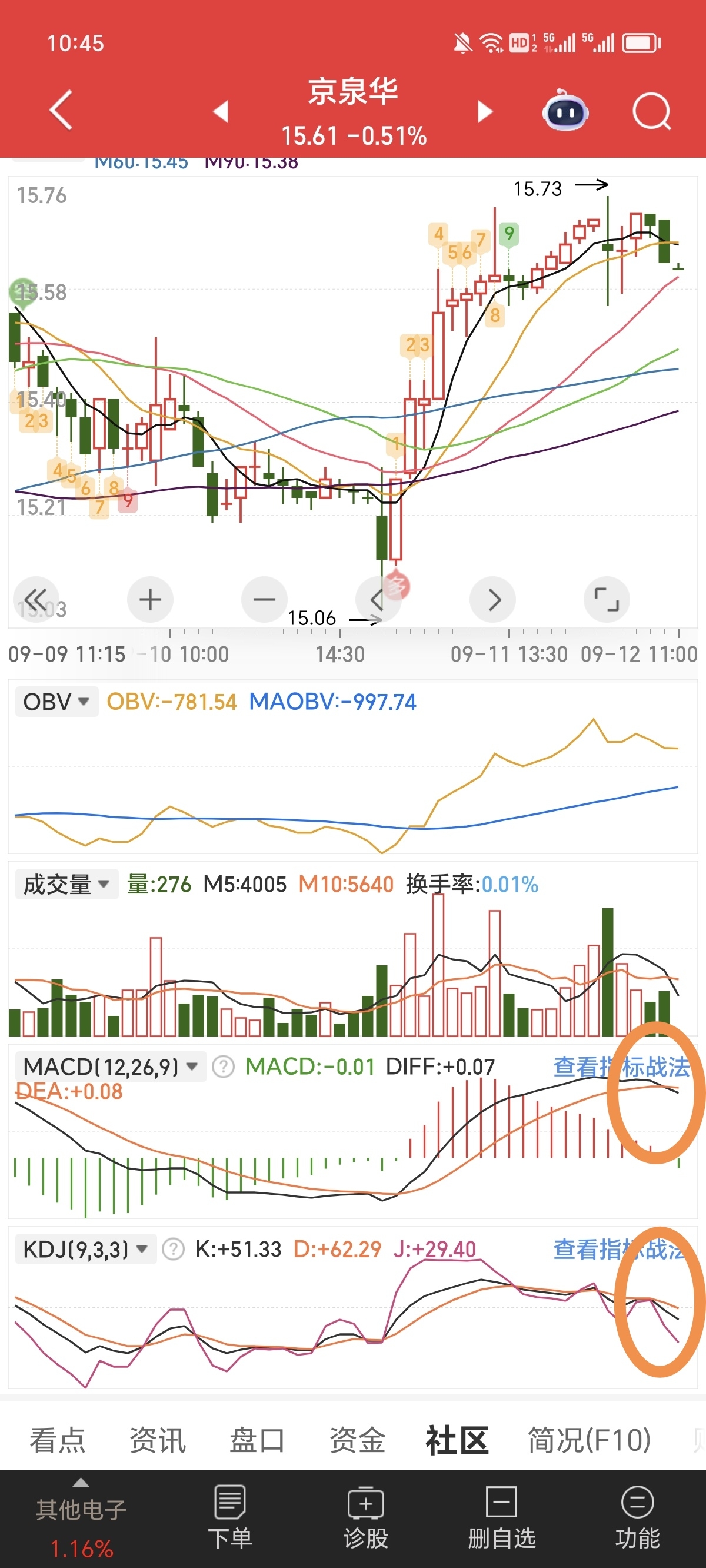 京泉華股票，深度解析與前景展望，京泉華股票深度解析及前景展望