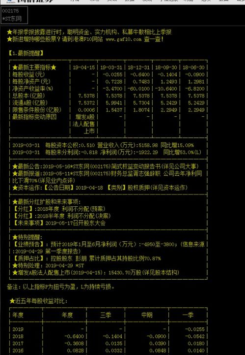 股票的估值怎么看，全面解析與投資策略，全面解析股票估值，投資策略及如何判斷股票價(jià)值