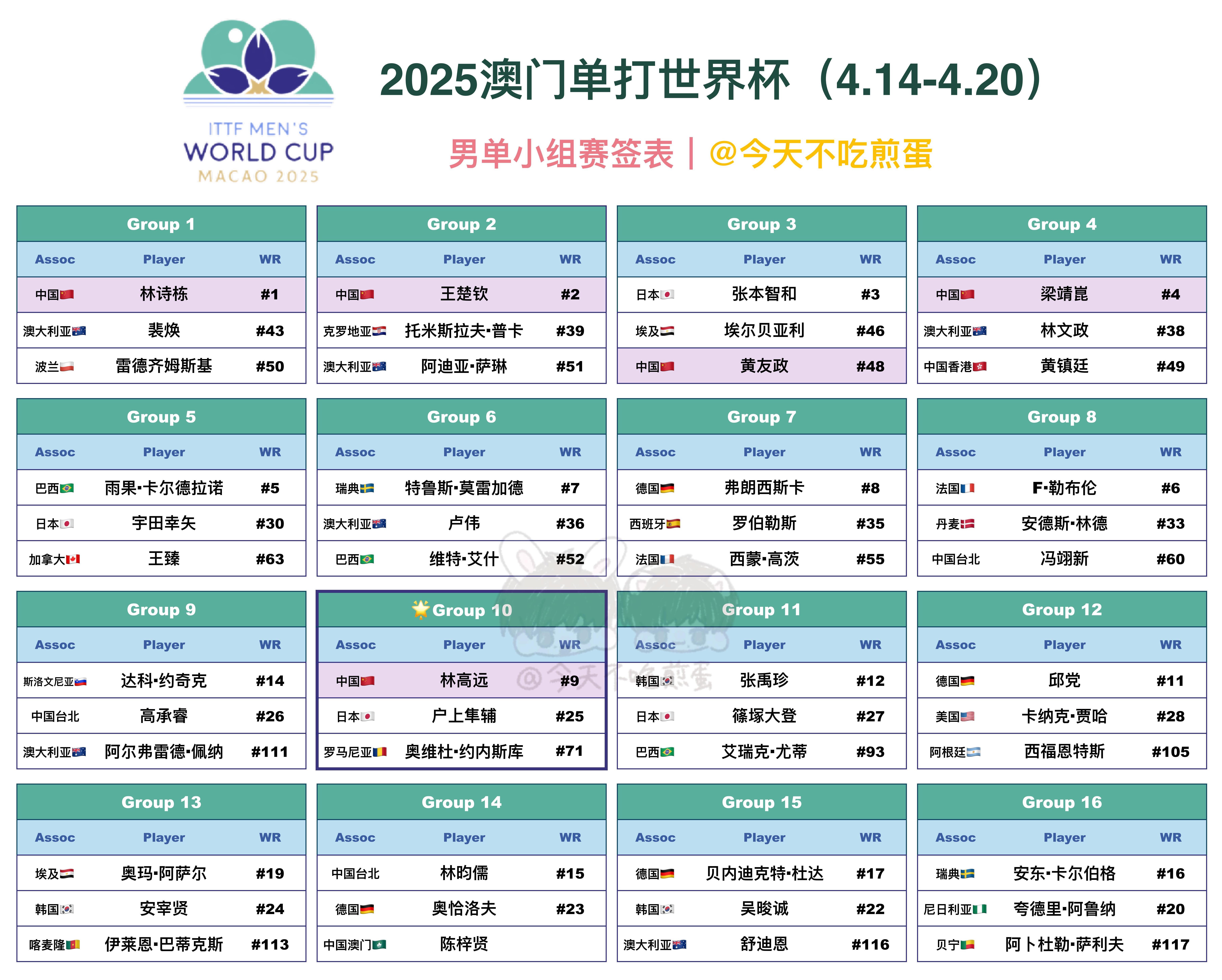澳門天天彩的未來展望，走向繁榮的2025年，澳門天天彩展望2025，繁榮之路，未來可期